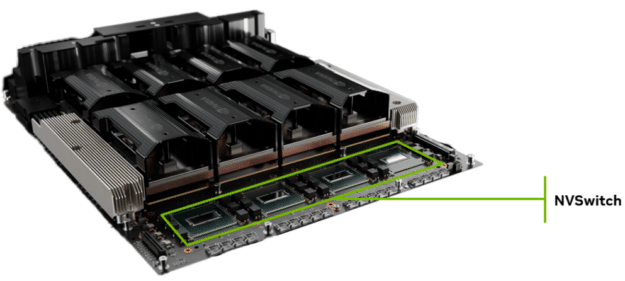 NVIDIA NVLink and NVIDIA NVSwitch Supercharge Massive Language Mannequin Inference