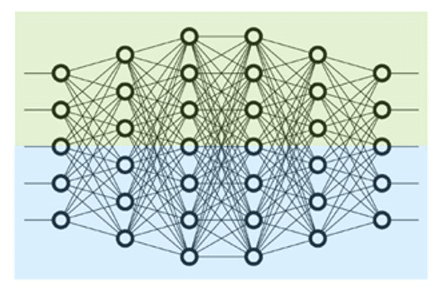 Optimizing Inference Effectivity for LLMs at Scale with NVIDIA NIM Microservices