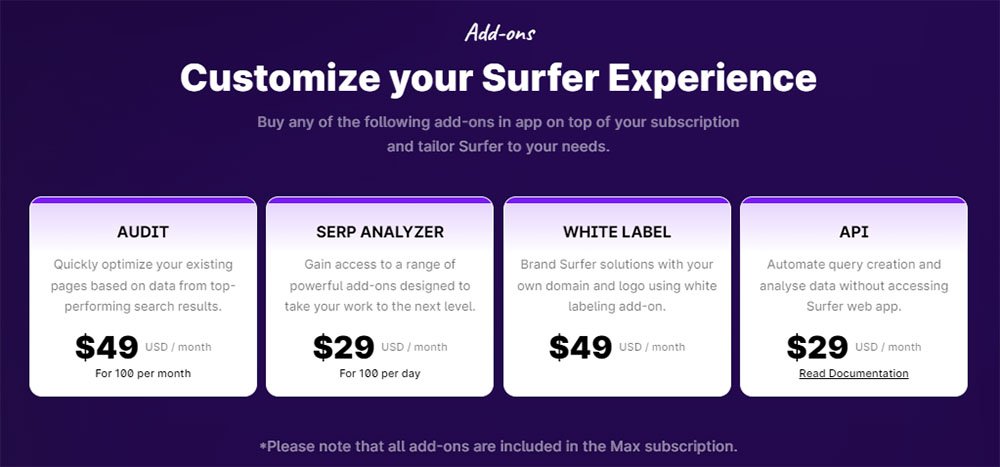 2024 Surfer Web optimization Overview: Is It the Final On-Web page Optimization Instrument?