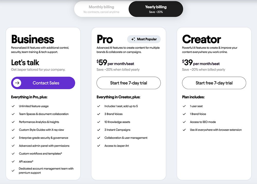 Jasper AI Vs. Content material at Scale: Which Device Writes MORE Like a Human – Fast Comparability!