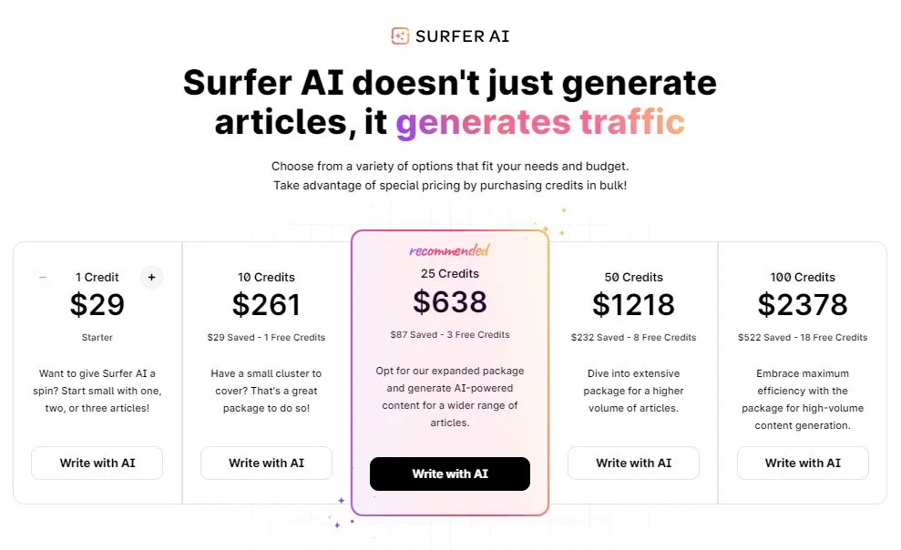 2024 Surfer Website positioning Evaluate: Is It the Final On-Web page Optimization Device?